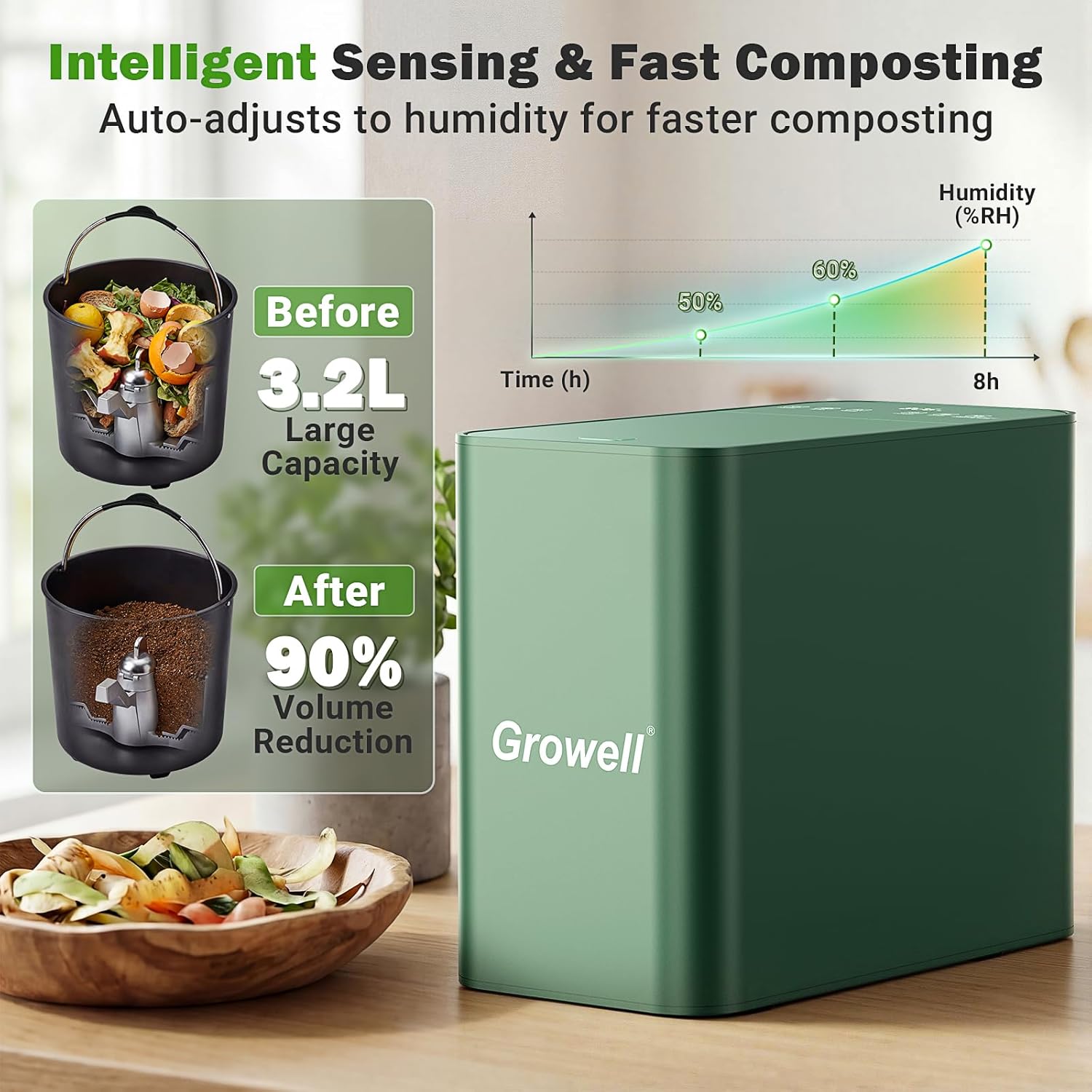 Electric Composter for Kitchen - Compost Bin Countertop 리뷰 및 가격