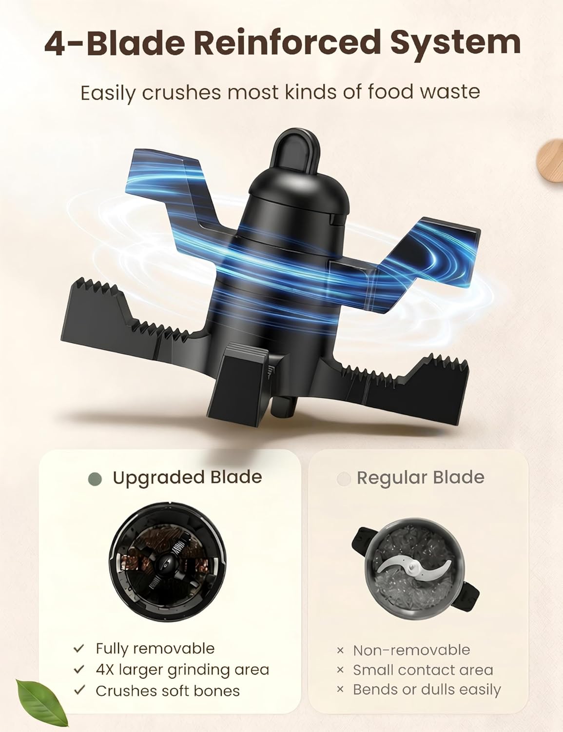 4L Electric Kitchen Composter, - Compost Bin Countertop 리뷰 및 가격